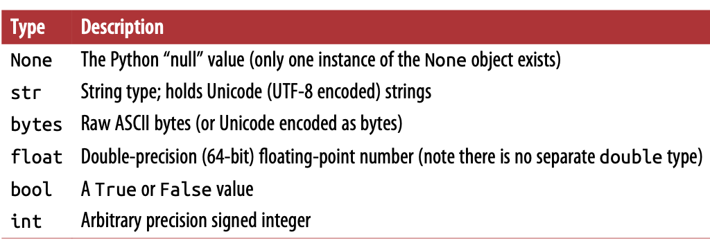 image-20240627220731905