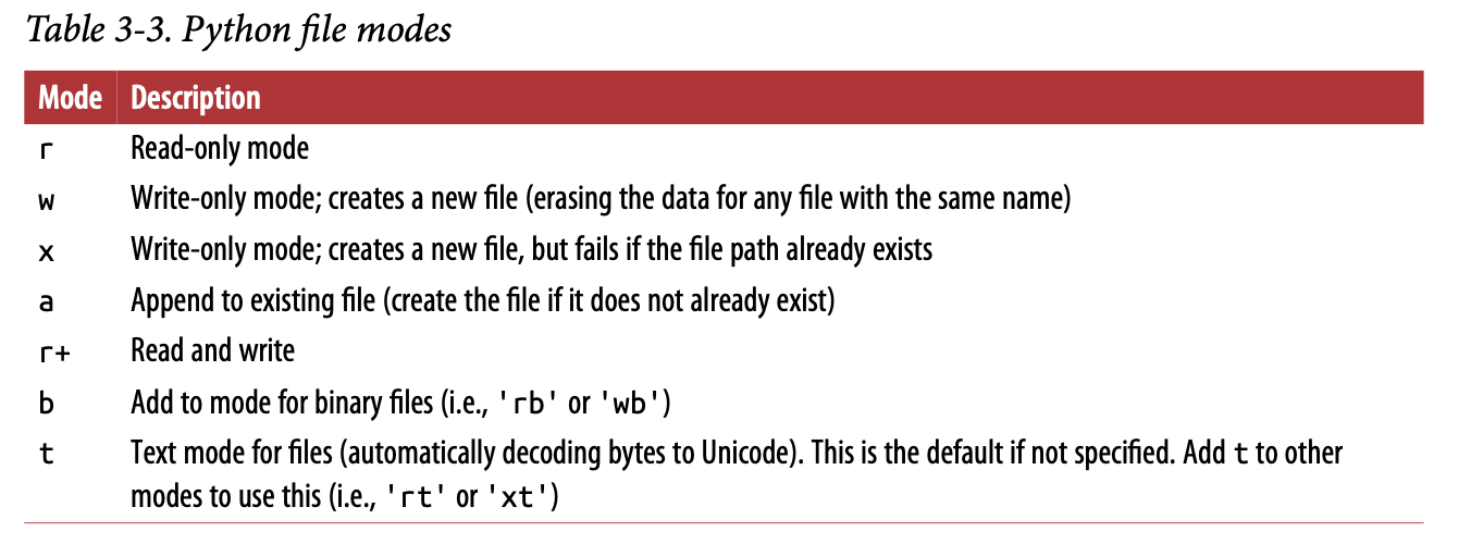 image-20240630210209321