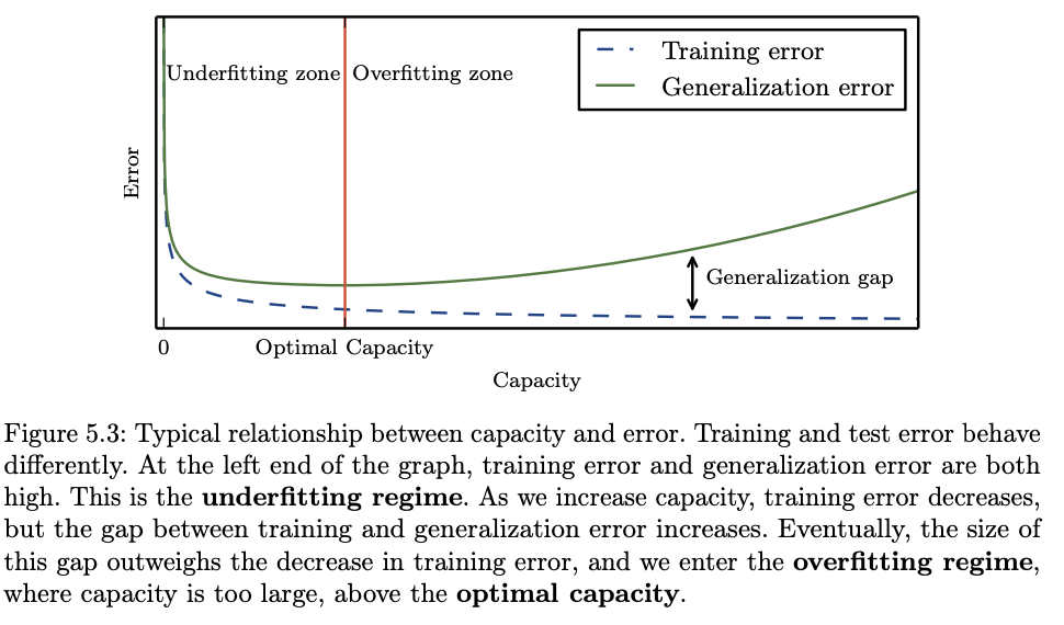 image-20250210205609805