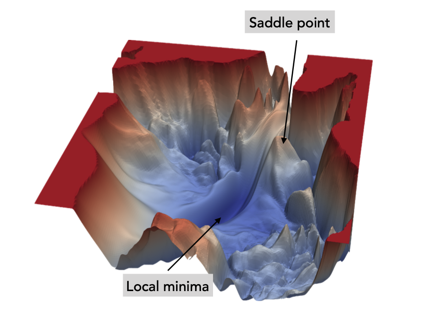 image-20250821230825404